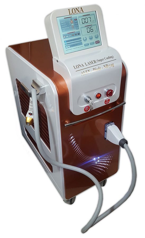 lona device 01 e1603359309862